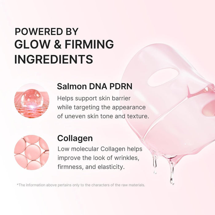 Medicube PDRN Pink Collagen Gel Mask pack showing four skin care masks with pink packaging for glowing, hydrated skin.
