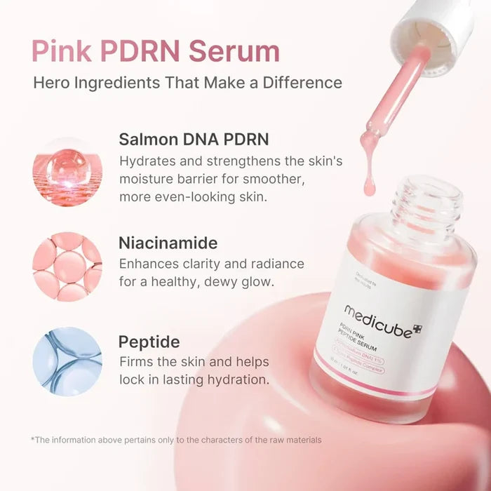 Medicube PDRN Pink Glass Skin routine products including serums and creams for glowing, smooth skin in a skincare set.