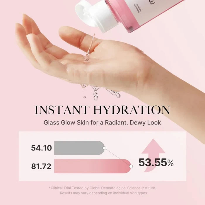 Medicube PDRN Pink Glass Skin Routine skincare products with sleek packaging, including serums and creams, on a clean background.